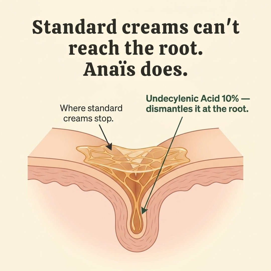 ANAÏS SKIN FOLD REPAIR CREAM